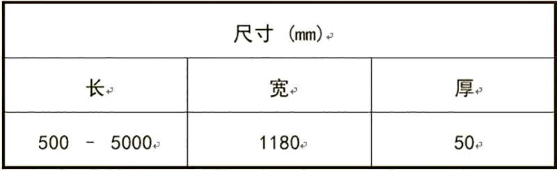 星空平台,湘潭彩钢夹芯板销售,湘潭彩钢板销售